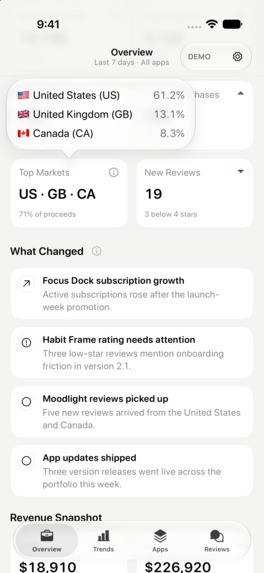 Appstead: App Store Analytics for Indie Developers – screenshot 8