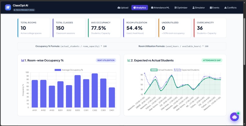 CLASSOPT AI – screenshot 10