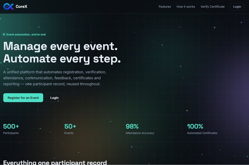 End-to-End event Management Automation – screenshot 1