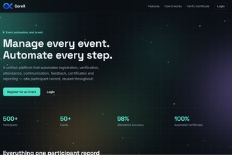 End-to-End event Management Automation