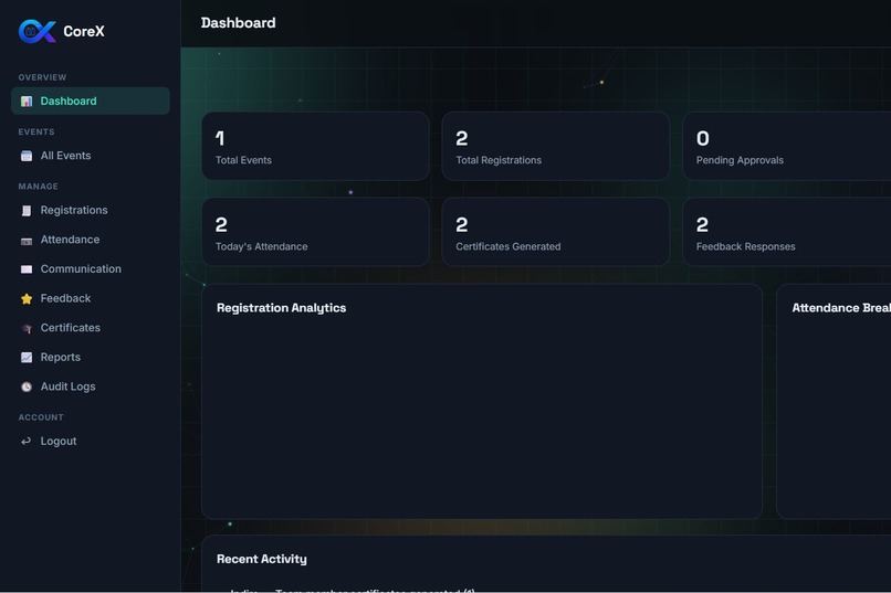 End-to-End event Management Automation – screenshot 3