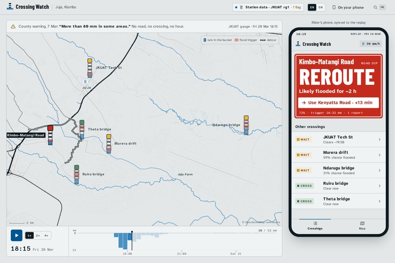 Crossing Watch – screenshot 1