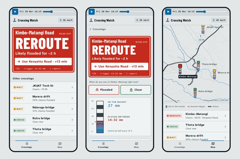 Crossing Watch – screenshot 2