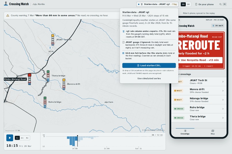 Crossing Watch – screenshot 6