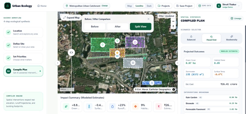 Urban Ecology Compiler – screenshot 3