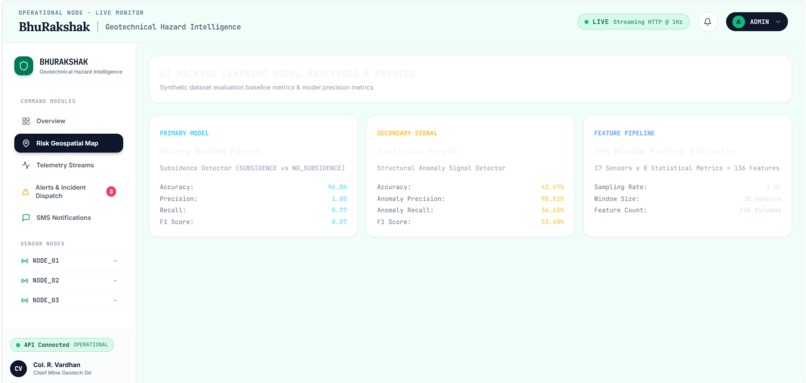 BhuRakshak – screenshot 12