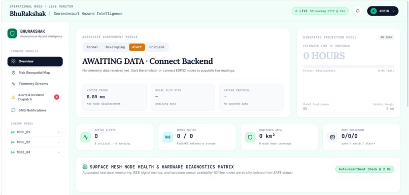 BhuRakshak – screenshot 13