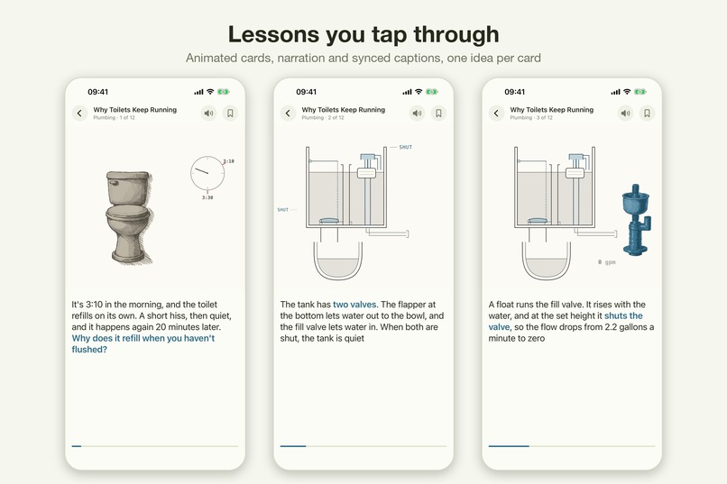 Schematic: How Things Work – screenshot 1