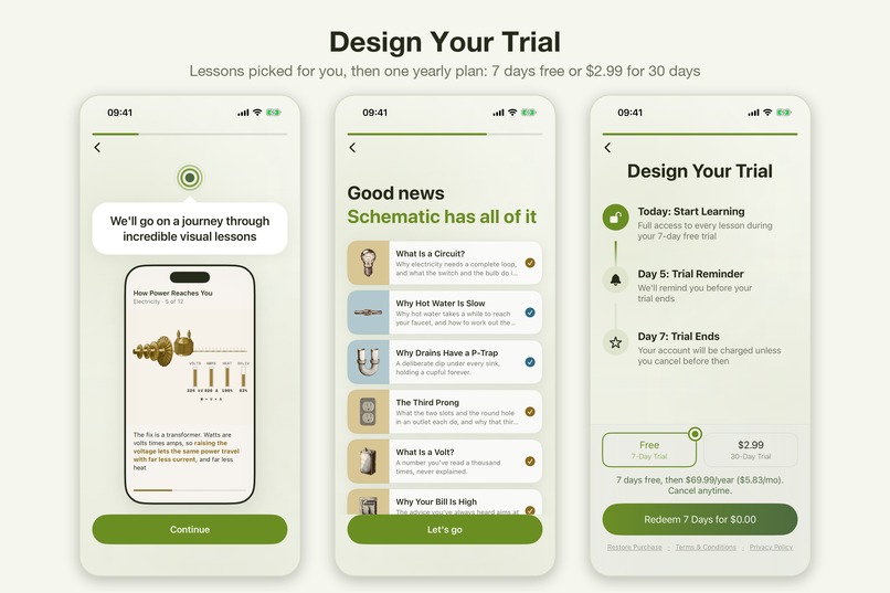 Schematic: How Things Work – screenshot 7