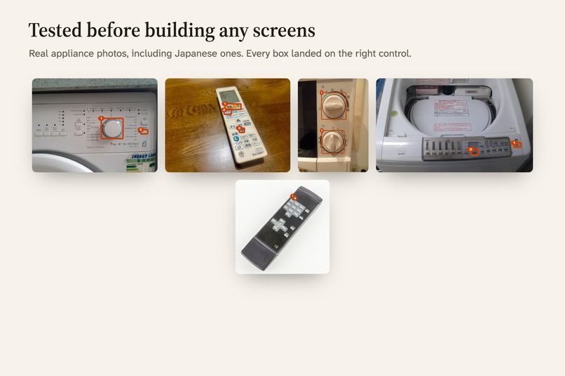 Just These Buttons – screenshot 4