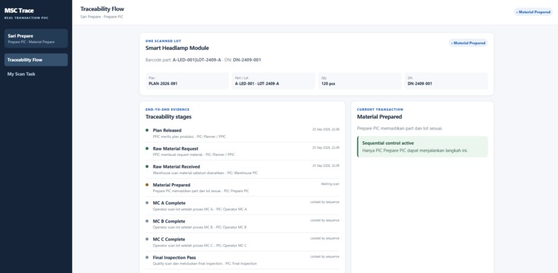 MSC Traceability – screenshot 4
