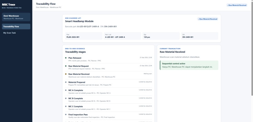 MSC Traceability – screenshot 5