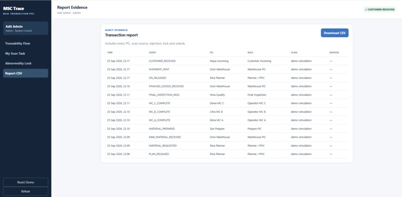 MSC Traceability – screenshot 6