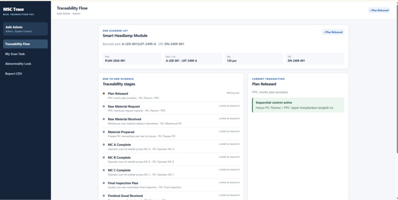 MSC Traceability – screenshot 7