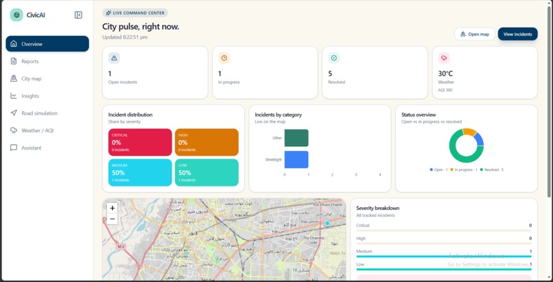 CivicAI — Lahore's Urban Intelligence Platform – screenshot 3