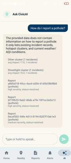 CivicAI — Lahore's Urban Intelligence Platform – screenshot 12
