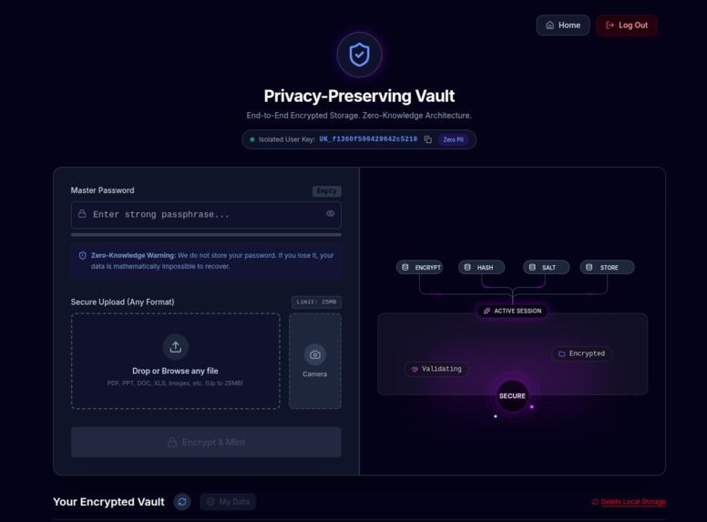 securevault – screenshot 2