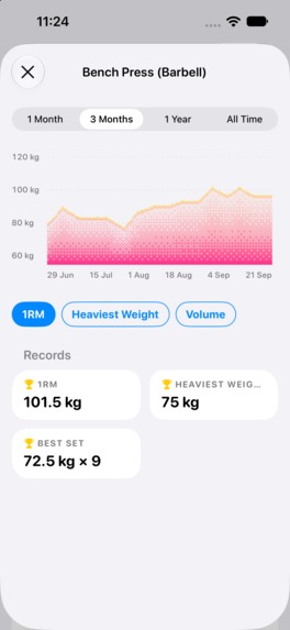 HappyLifts – screenshot 6