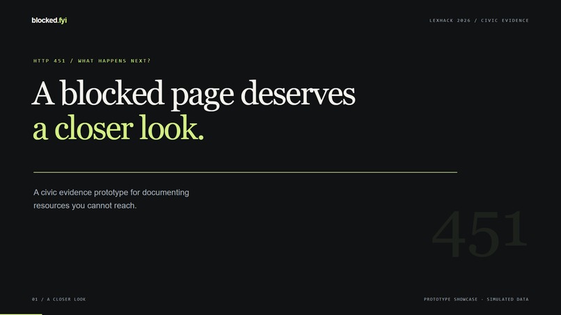 Blocked.fyi — Evidence, in the Open – screenshot 11