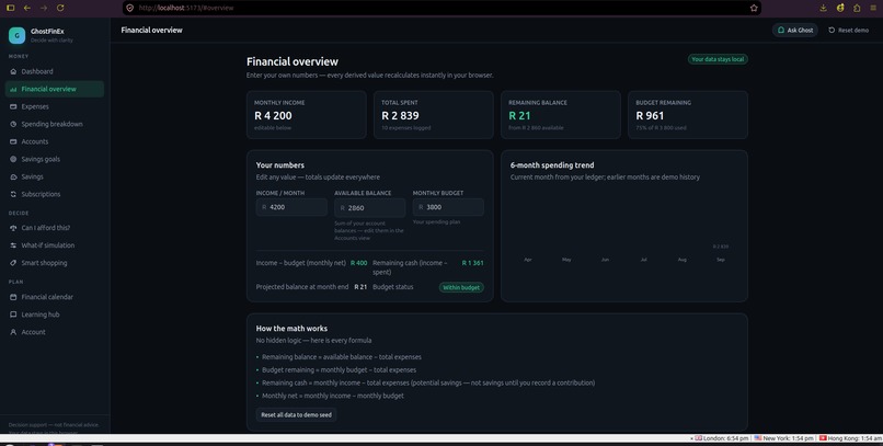 GhostFinEx – screenshot 2