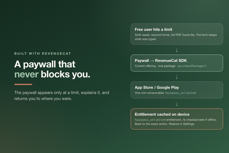  HausPass: Home Maintenance Log – screenshot 2