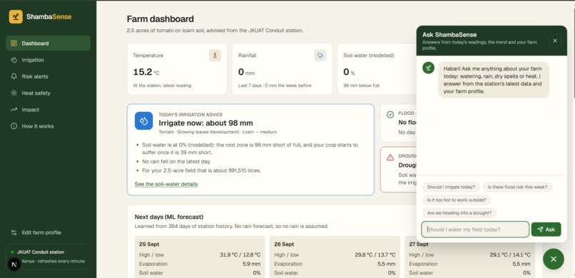 ShambaSense – screenshot 2