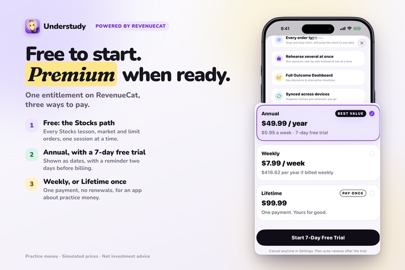 Understudy: Investing Practice – screenshot 7