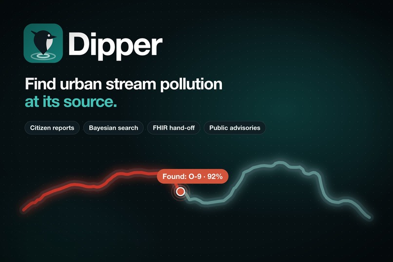 Dipper: Find Urban Stream Pollution at Its Source – screenshot 1