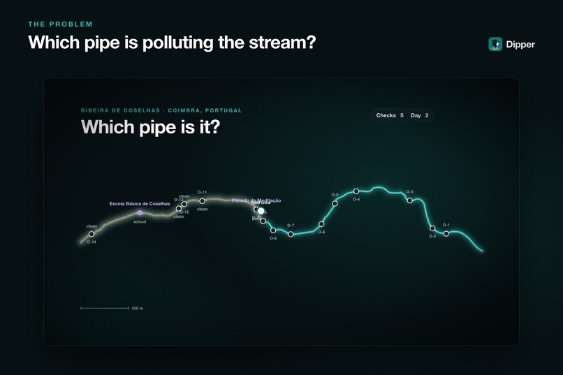 Dipper: Find Urban Stream Pollution at Its Source – screenshot 2
