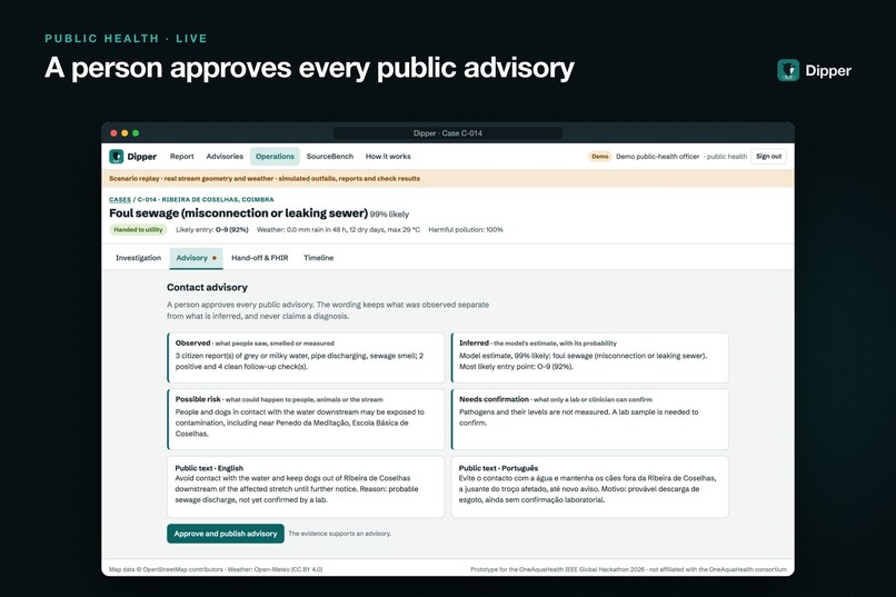 Dipper: Find Urban Stream Pollution at Its Source – screenshot 10