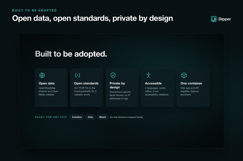 Dipper: Find Urban Stream Pollution at Its Source – screenshot 14