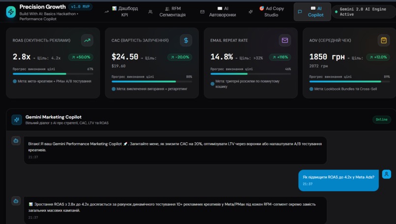 Precision Growth - AI Performance Copilot – screenshot 5