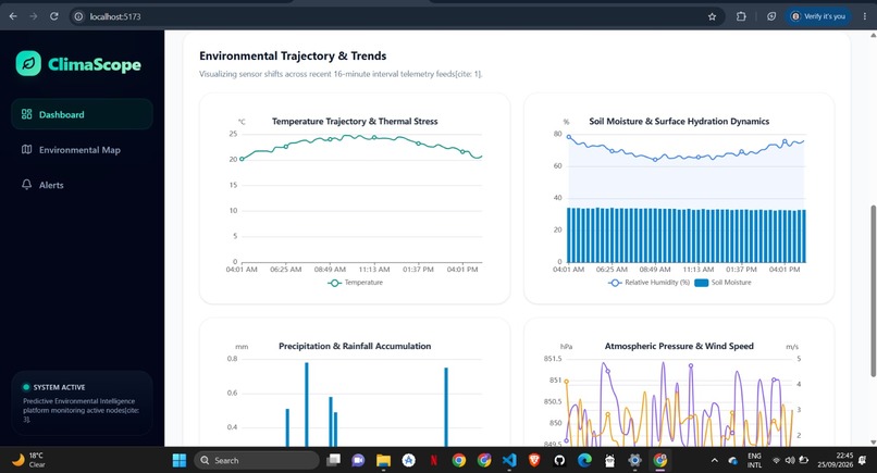 Climascope – screenshot 2