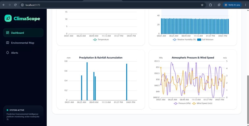 Climascope – screenshot 3