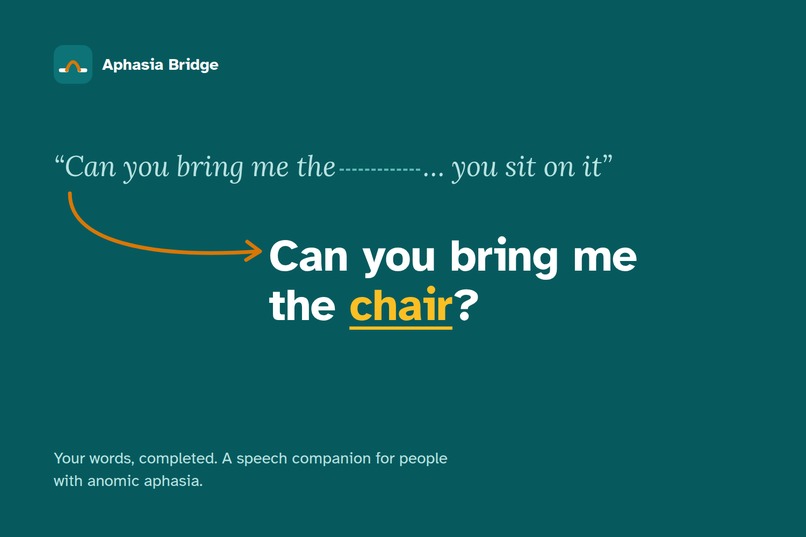 Aphasia Bridge (HCI, Language Processing) – screenshot 1