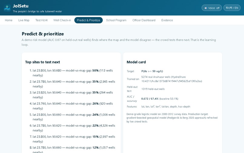 JolSetu – screenshot 5