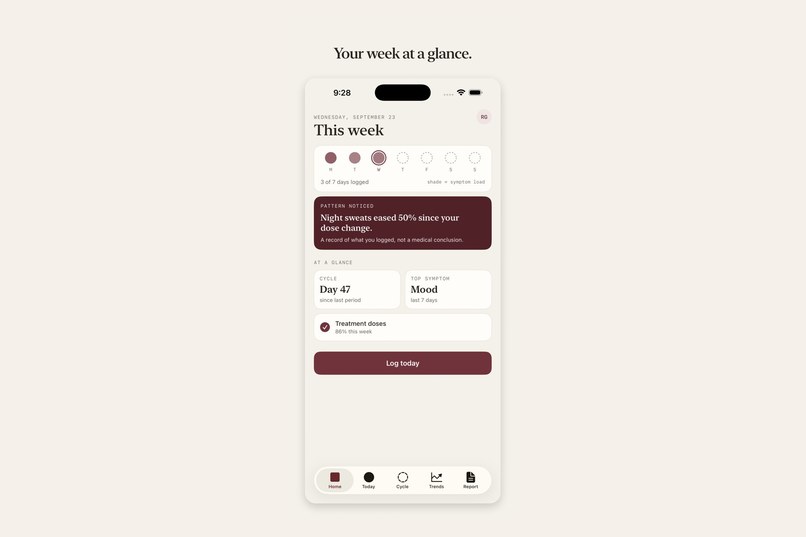 Solstice: Perimenopause Tracker – screenshot 4