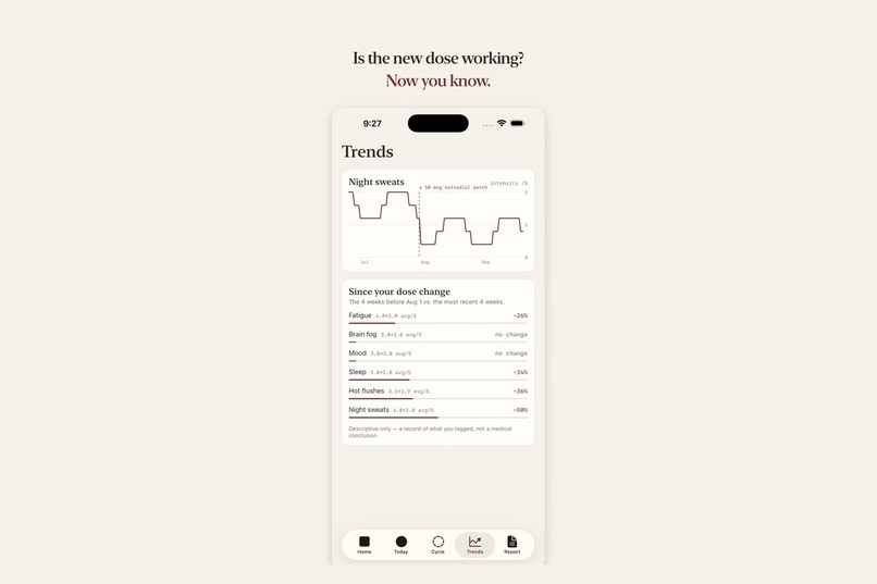 Solstice: Perimenopause Tracker – screenshot 5