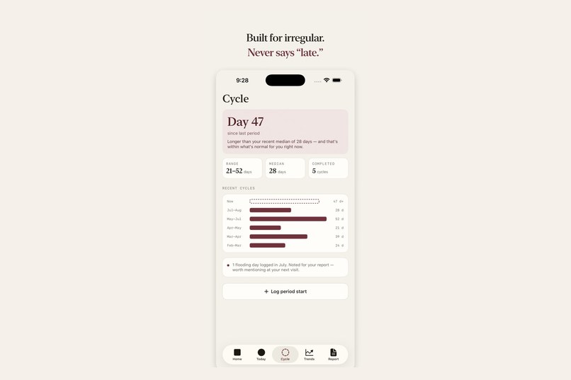 Solstice: Perimenopause Tracker – screenshot 6