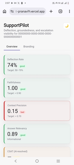 InsightPilot - RAG Customer Intelligence Agent – screenshot 1