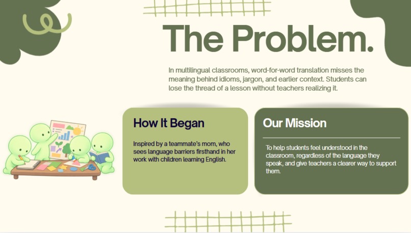 BridgeIt – screenshot 2