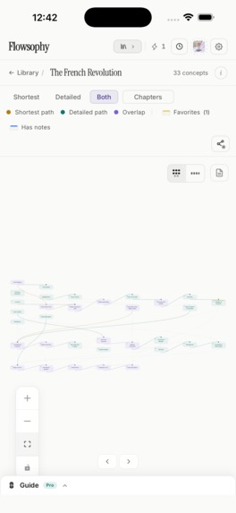 Flowsophy: Study in Order – screenshot 5