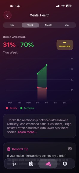 Dorsal – screenshot 10