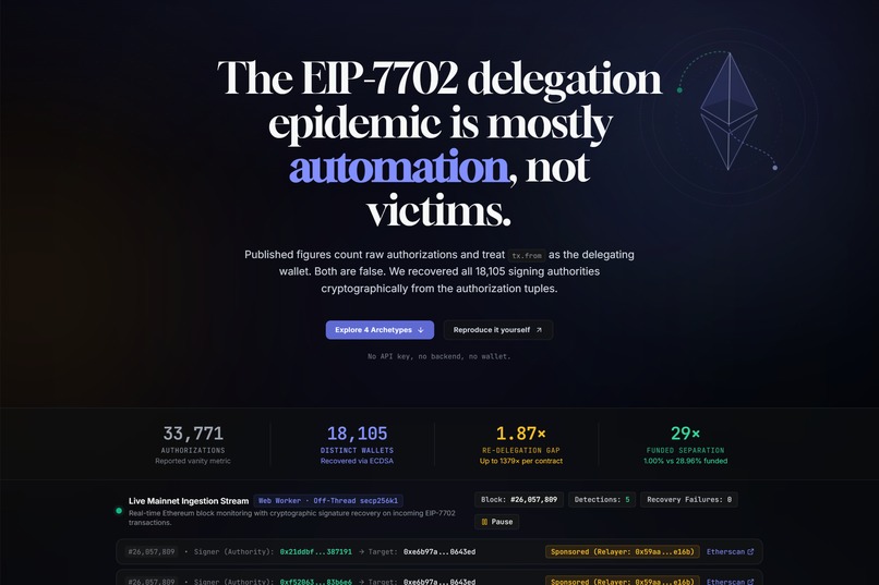 7702 Reality Check – screenshot 1