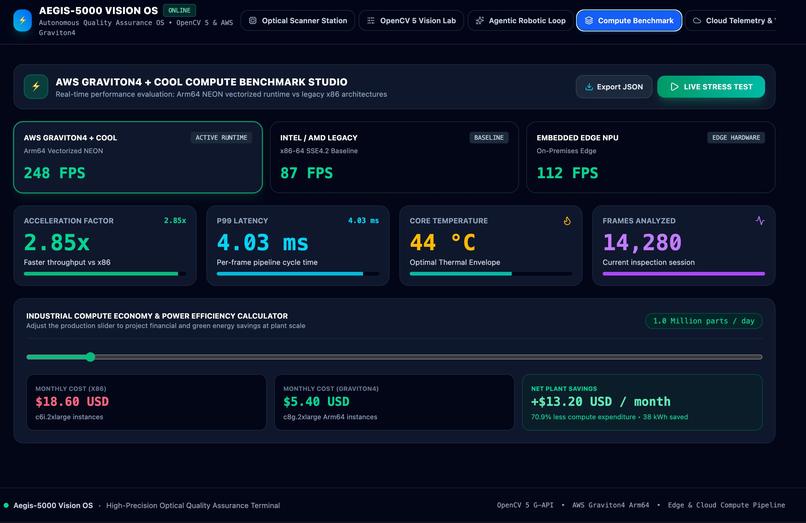 Aegis-5000 Vision OS – screenshot 5