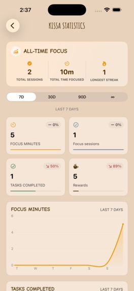 Kissa: Cozy focus timer – screenshot 12