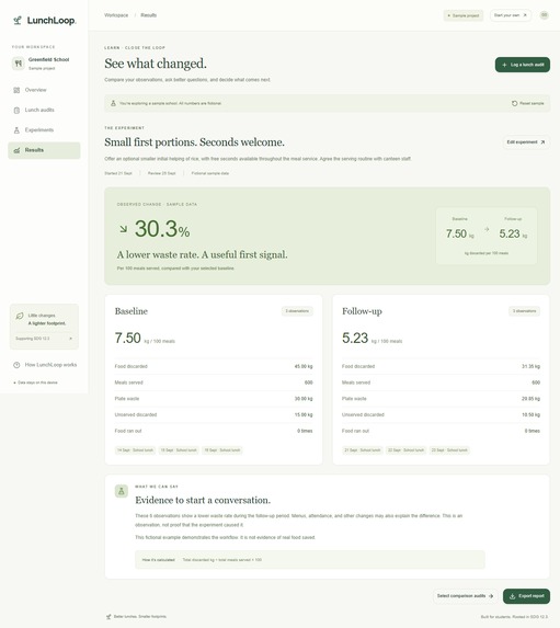 LunchLoop – screenshot 4