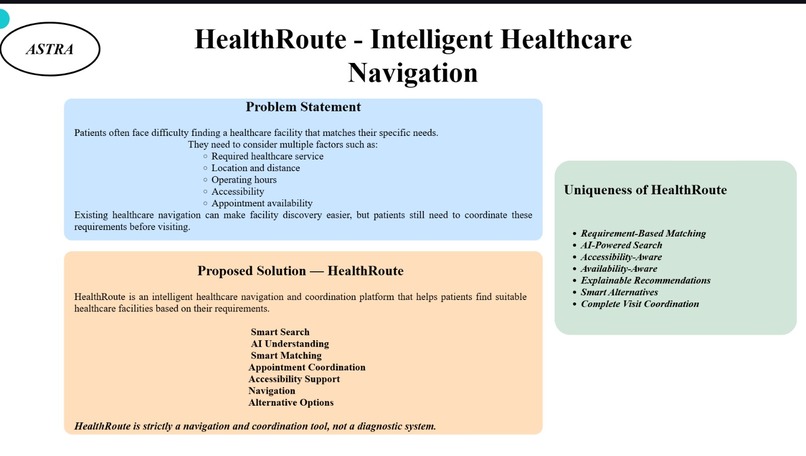 HealthRoute – screenshot 2