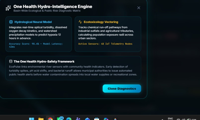 Eco-Pulse – screenshot 3