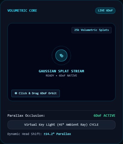 ChronoSplat 4D – screenshot 4
